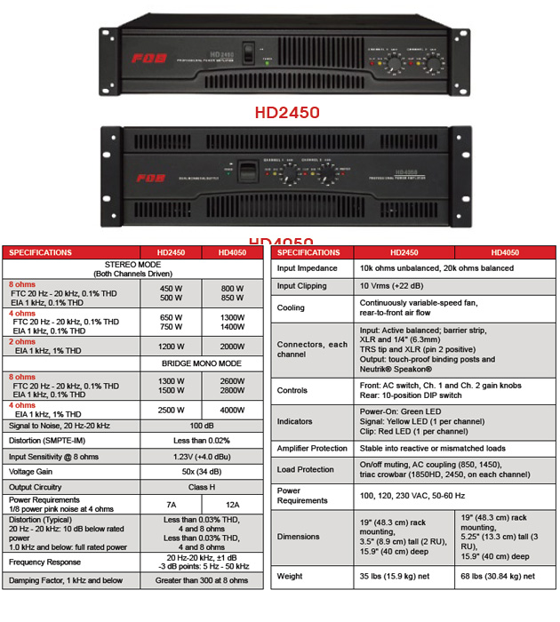 HD2450/4050