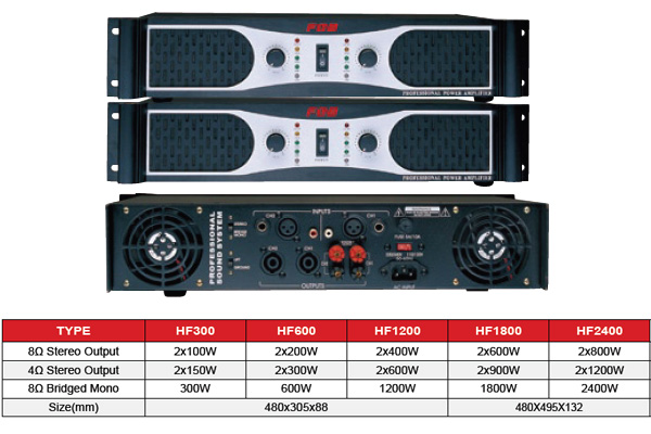 HF300/600/1200/1800/2400