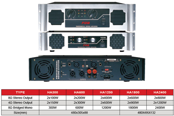HA300/600/1200/1800/2400