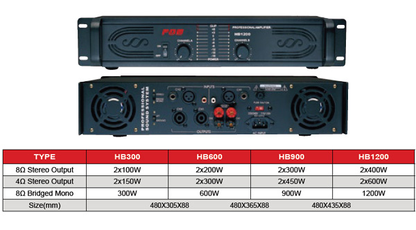 HB300/600/900/1200