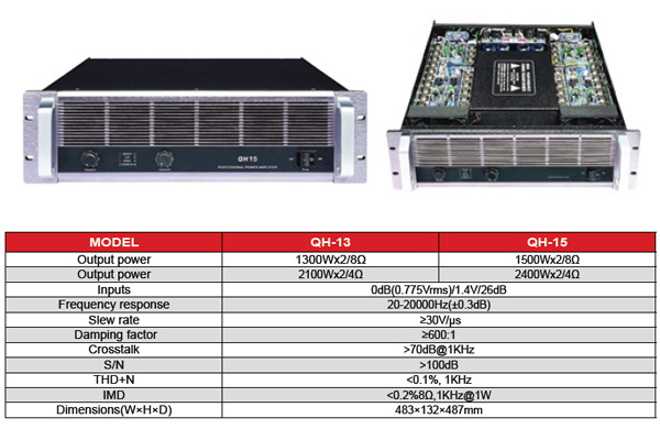 QH13/QH15