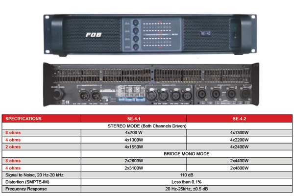 SE-4.1/SE-4.2