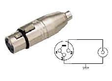 SA077