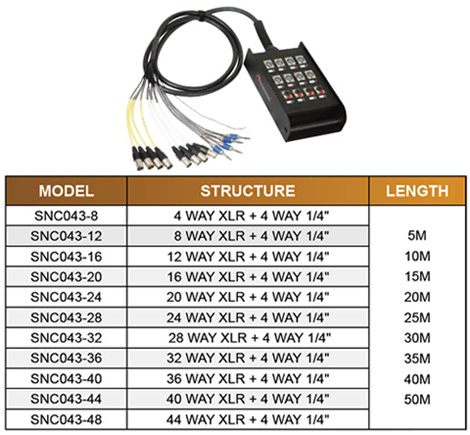 SNC043