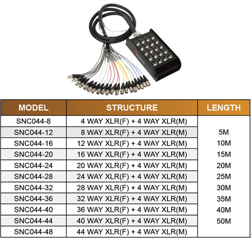 SNC044