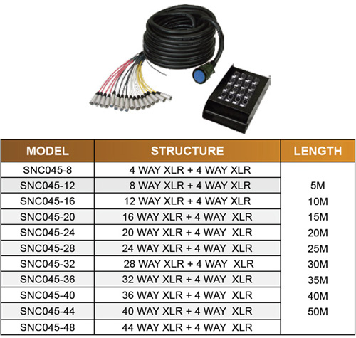 SNC045